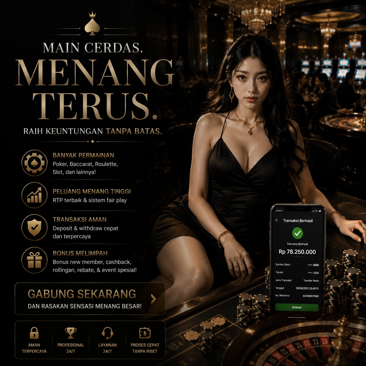 Keamanan dan Keandalan Situs boswin77 di Dunia Game